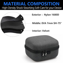 Musiin Audio Gear Case Compatible with Headrush VX5,Hologram Chroma Console