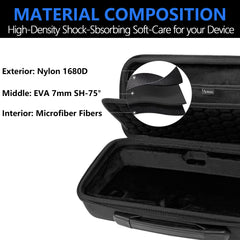 Musiin Audio Mixer Case Compatible with Zoom Live Trak L6 MAX, Custom Fit Interior, Dual Zipper Design, Top Mesh Pocket, Handle and Shoulder Strap, for Studio, Travel, and Live Performance
