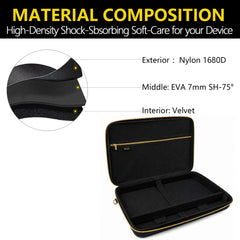 Musiin Premium MIDI Keyboard Controller Case Compatible with Akai Mini IV,Arturia MiniLab 3, MiniLab MkII,, 25-Key Synthesizer, Portable Protective Cover Bag with Shoulder Strap(Gold Tone Edition)