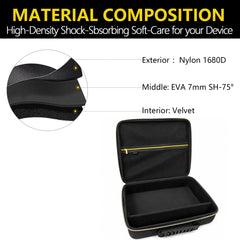 Musiin Guitar Digital Effects Processor Case Compatible with Neural DSP Quad Cortex, Portable Storage with Mesh Pocket, Cable Compartment, Gold Zipper and Handle (Gold Tone Edition)