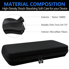 Musiin Audio Sampler Synthesizer Case Compatible with Teenage Engineering OP-1 Field/OP-XY, Portable Music Gear Storage Bag with Top Mesh Pocket and Groove Structure for Easy Access