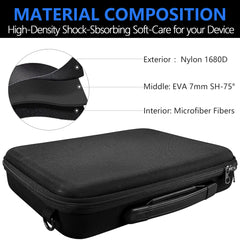 Musiin Audio Sampler Case Compatible with Teenage Engineering EP-133 K.O. II/EP-1320 Medieval Sampler, with Cable Compartment & Top Mesh Pocket, Portable Music Gear Case