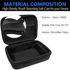 Musiin Audio Interface Hard Case Compatible with Focusrite Scarlett Solo 4th Gen, EVA Portable Bag with Soft Lining, Mesh Pocket, Dual Zipper, and Silicone Handle for Studio, Travel, and Gig Use