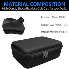 Audio Interface Carrying Case, Compatible with Audient iD14/iD4 MK2 / Stream OTG, Soft Lining with Groove Fit, Mesh Pocket for Cables and Accessories, Ideal for Studio Recording and Travel Use