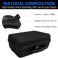 Musiin Guitar Effects Pedal Case Compatible with IK Multimedia TONEX Pedal X-VIBE, X-DRIVE, X-SPACE, X-TIME, Suitable for Performance, Practice and Travel Portable Shockproof Storage with strap