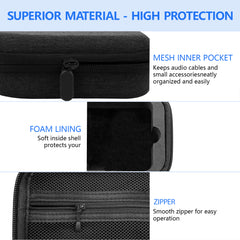 Musiin Guitar effect pedal Storage case, Compatible with Sonicake Pocket Master Guitar Effects, Sponge Lining to Protect Your Equipment (Dark Grey)