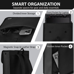 Musiin VNEX Audio Workstatin Backpack Compatible with MPC Live 3/One+,NI Maschine+ MK3,Ableton Push 3, Elektron Tonverk most DAW, Ideal for Home Studio & Live Show cover,Fully Waterproof Commuter Bag