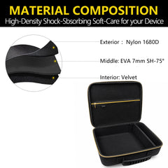 Musiin DJ Production Case Compatible with KORG KAOSS PAD V KAOSS KP3+, with Cable Divider, Mesh Pocket, Gold Zipper and Comfortable Handle for Studio, Daily Storage and Live Use(Gold Tone Edition)