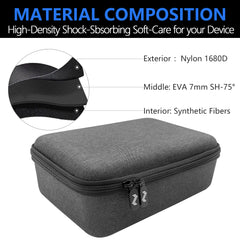 Musiin Hard Shell Case Compatible with SSL2 MKII OTG, SSL 2 or 2+ and SSL2 MKII and 2+ MKII Interface Audio Interface Cover, Protective Travel Case (Grey)
