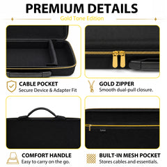 Musiin Audio Device Case Compatible with Behringer RD-78,Zoom R12,SSL 12