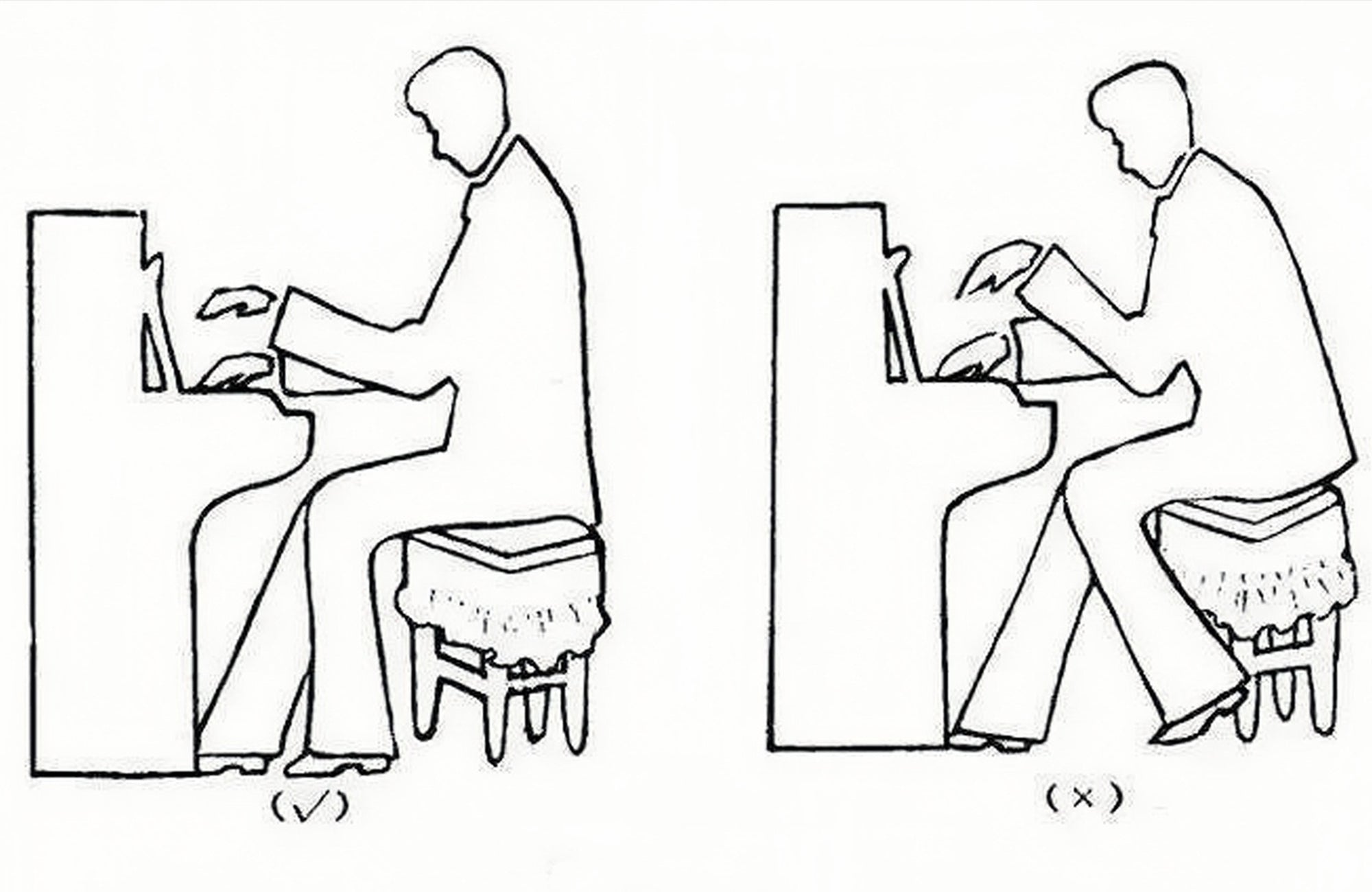 Keys to Effective Piano Practice: Tips for Beginners – Musiin