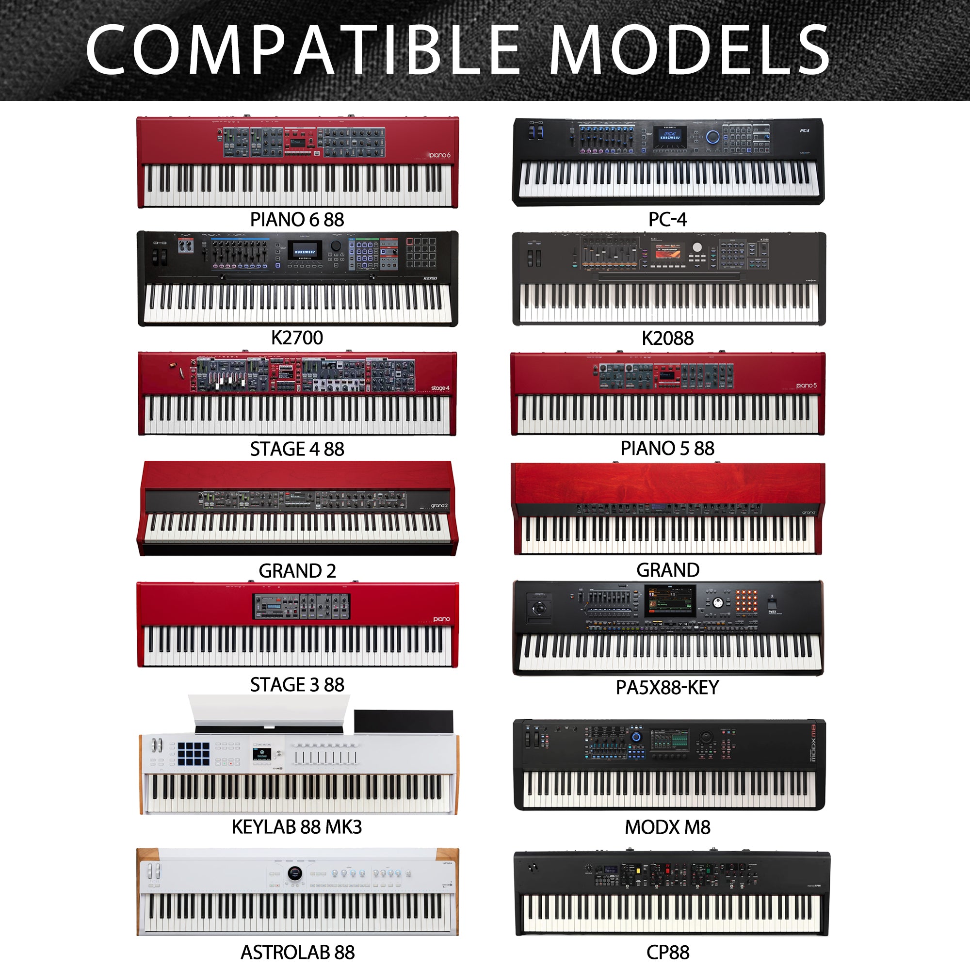 Musiin 88 Key Piano Keyboard Cover Compatible with Nord Grand2