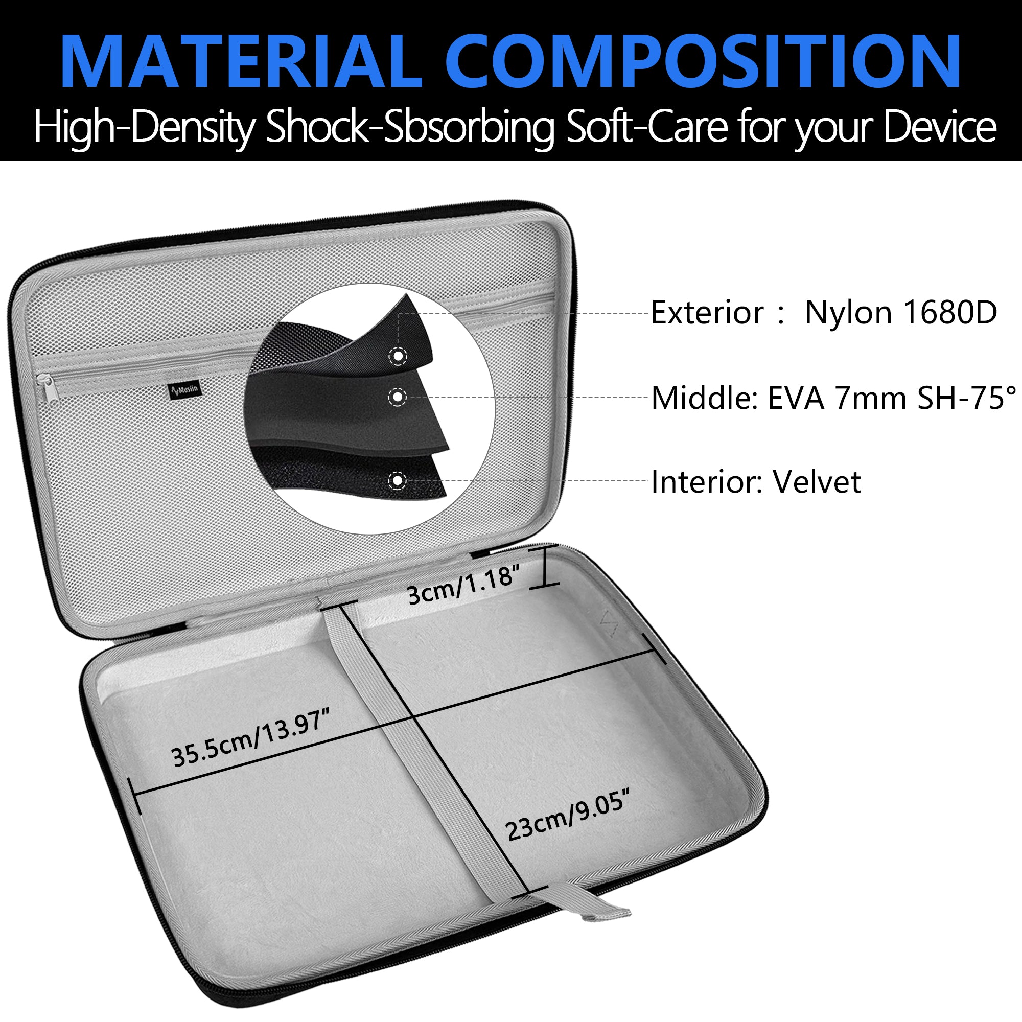 Musiin Premium Velvet Midi Keyboard Case Compatible with Arturia MiniLab 3