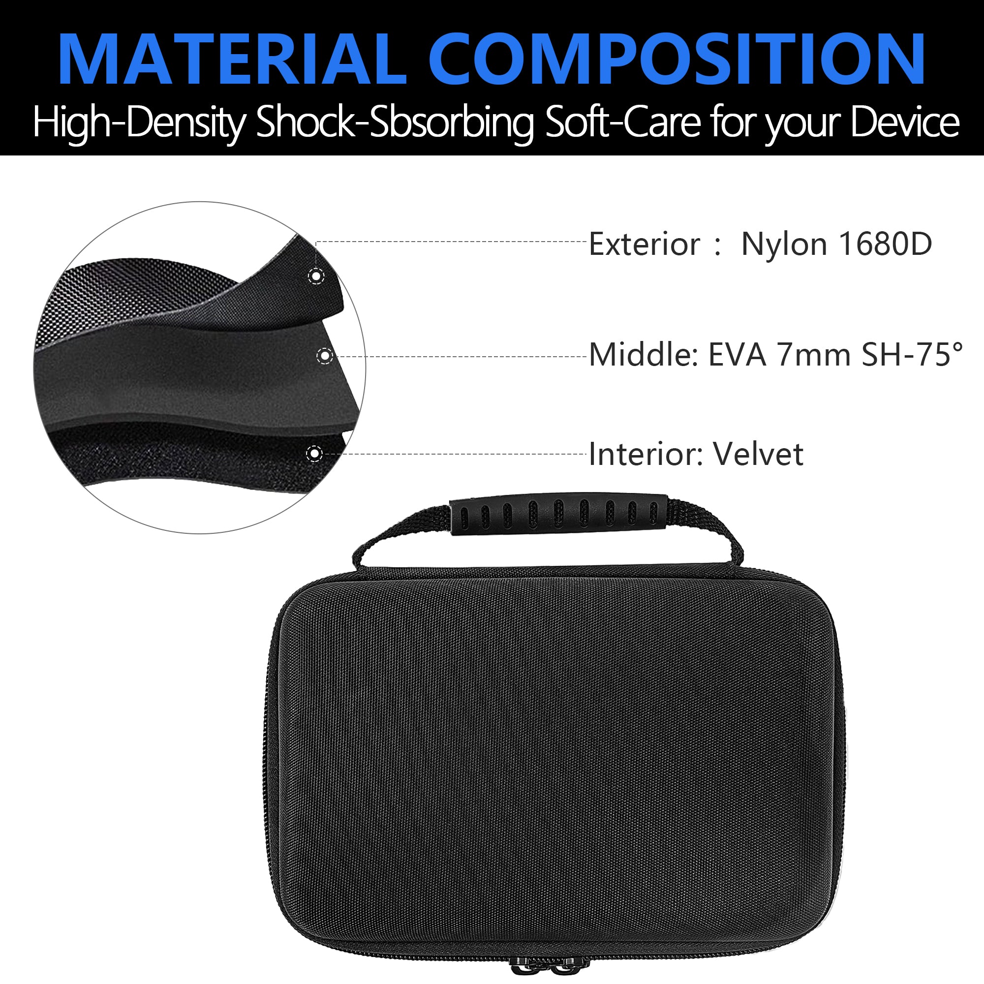 Musiin Audio Interface Case,Compatible with Focusrite Scarlett 2i2 4th Gen/Scarlett 2i2 Anniversary Edition,Travel Portable Bag with Handle,Mesh Pocket,Smooth Dual Zippers,for Studio and Stage