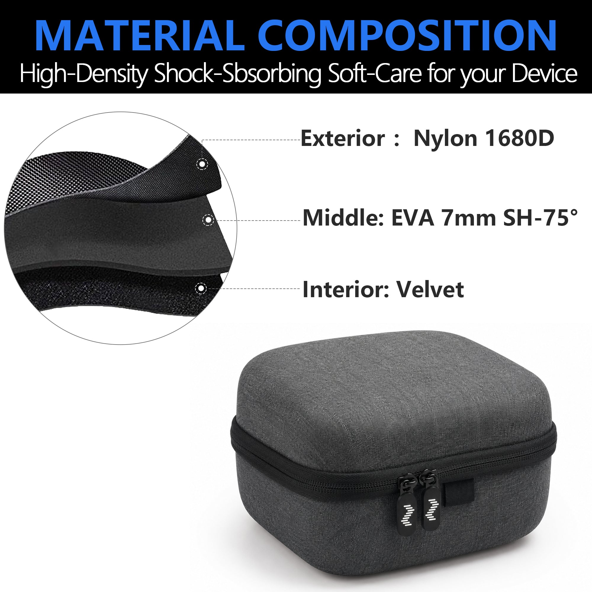 Musiin Audio Gear Case Compatible with Headrush VX5,Hologram Chroma Console