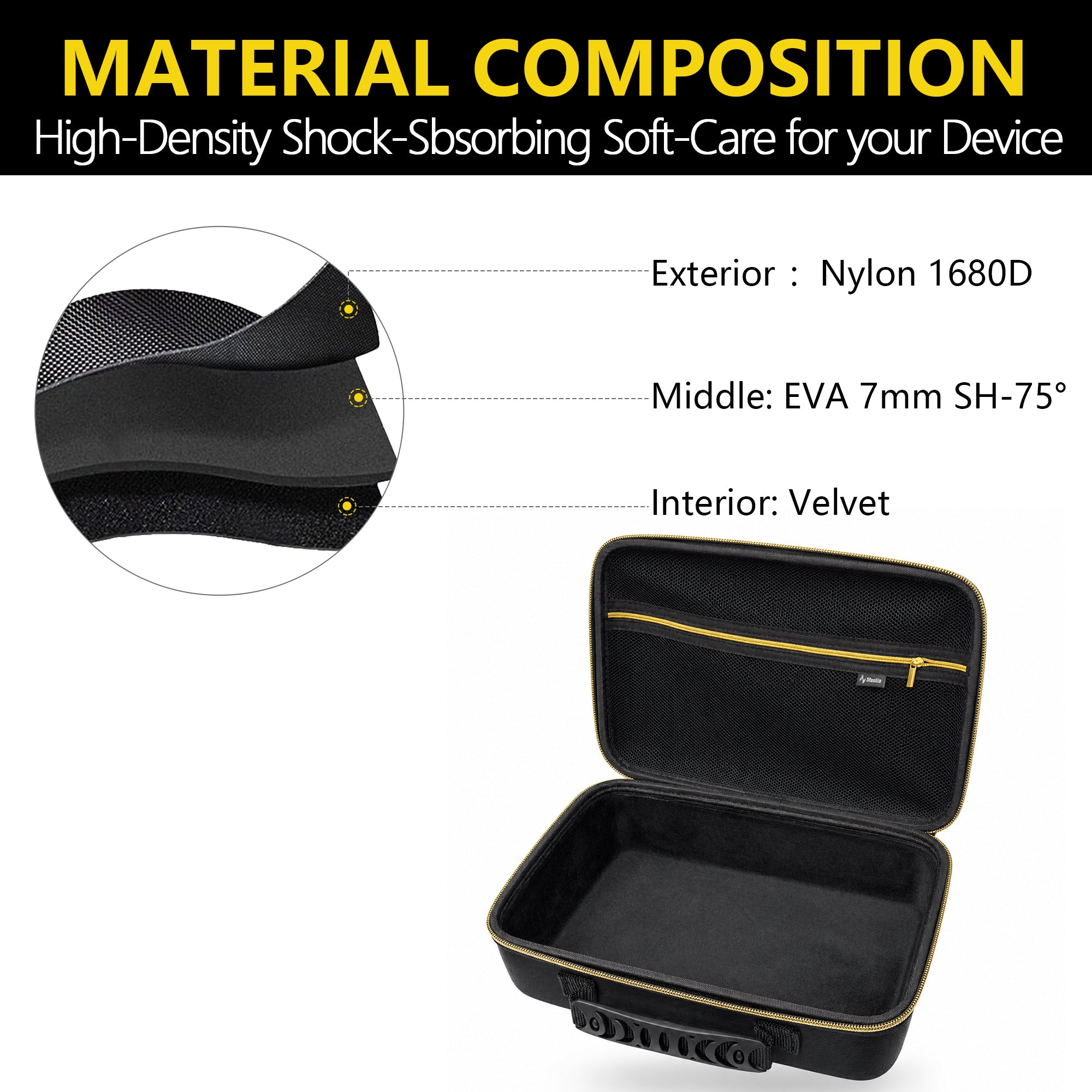 Musiin Custom Audio Interface Case Compatible with Yamaha URX22 URX44/44V with Mesh Pocket, Gold Zipper and Comfortable Handle for Studio, Daily Storage and Stage Carrying (Gold Tone Edition)