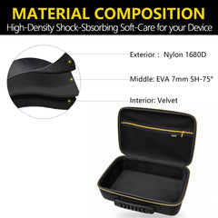 Musiin Custom Audio Interface Case Compatible with Yamaha URX22 URX44/44V with Mesh Pocket, Gold Zipper and Comfortable Handle for Studio, Daily Storage and Stage Carrying (Gold Tone Edition)