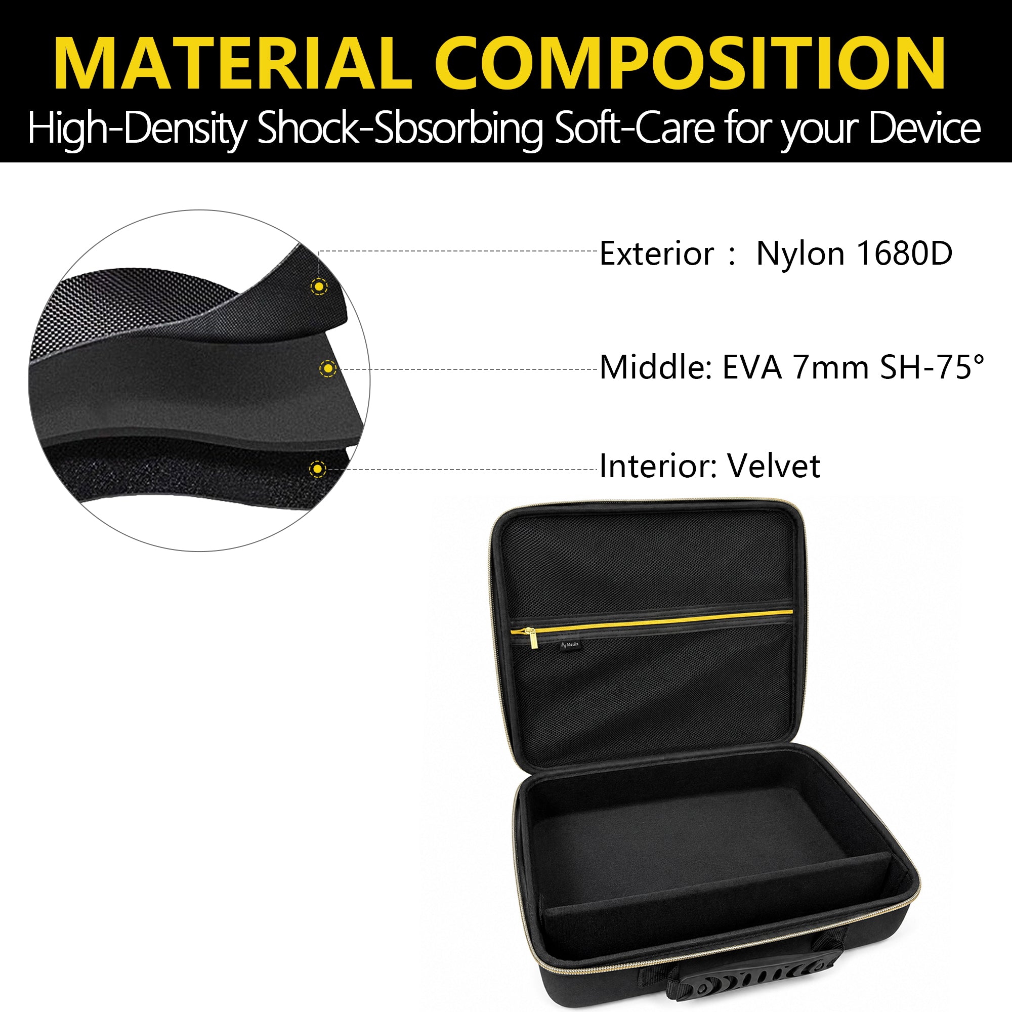 Musiin Guitar Digital Effects Processor Case Compatible with Neural DSP Quad Cortex, Portable Storage with Mesh Pocket, Cable Compartment, Gold Zipper and Handle (Gold Tone Edition)
