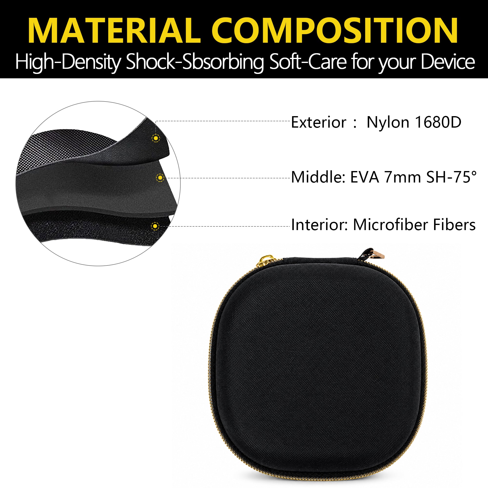 Musiin Premium BT Speaker Case Compatible with Bose SoundLink Micro 2