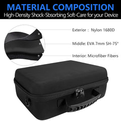 Musiin Audio Interface Case Compatible with Universal Audio Apollo x4 Gen 2 Essentials with Strap UA Apollo x4 Heritage Edition daily protection