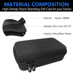 Musiin Sampler Synthesizer Case compatible with Roland AIRA Compact P-6, S-1, T-8, J-6, E-4. Dual zipper design, with mesh pockets and velvet lining. Portable, handheld storage bag(Grey)