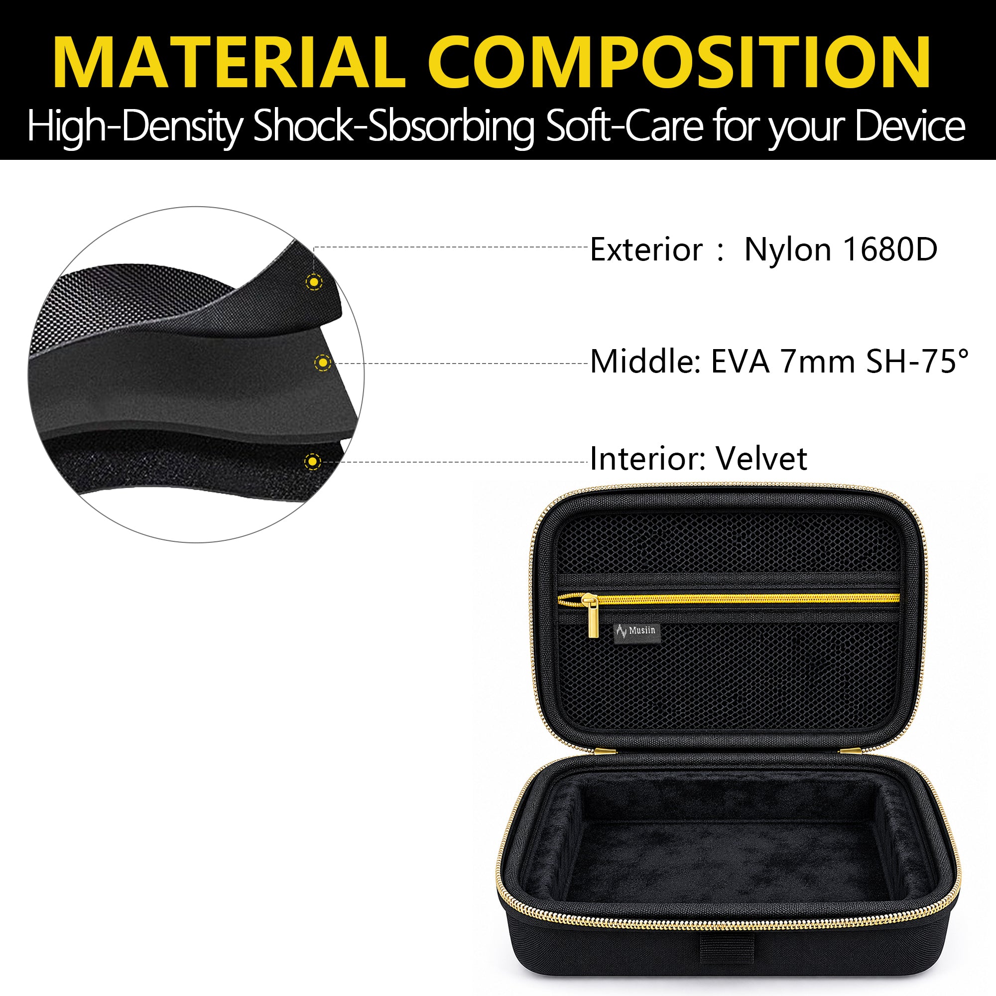 Musiin Custom Guitar Pedal Case Compatible with Neural DSP Nano Cortex