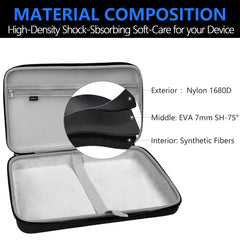 Musiin DJ Controller Case Compatible with Hercules DJControl Mix Ultra, Hard Shell Protection with Dual Zippers, Mesh Pocket & Comfortable Handle for DJ Live Show & Travel (Gray)