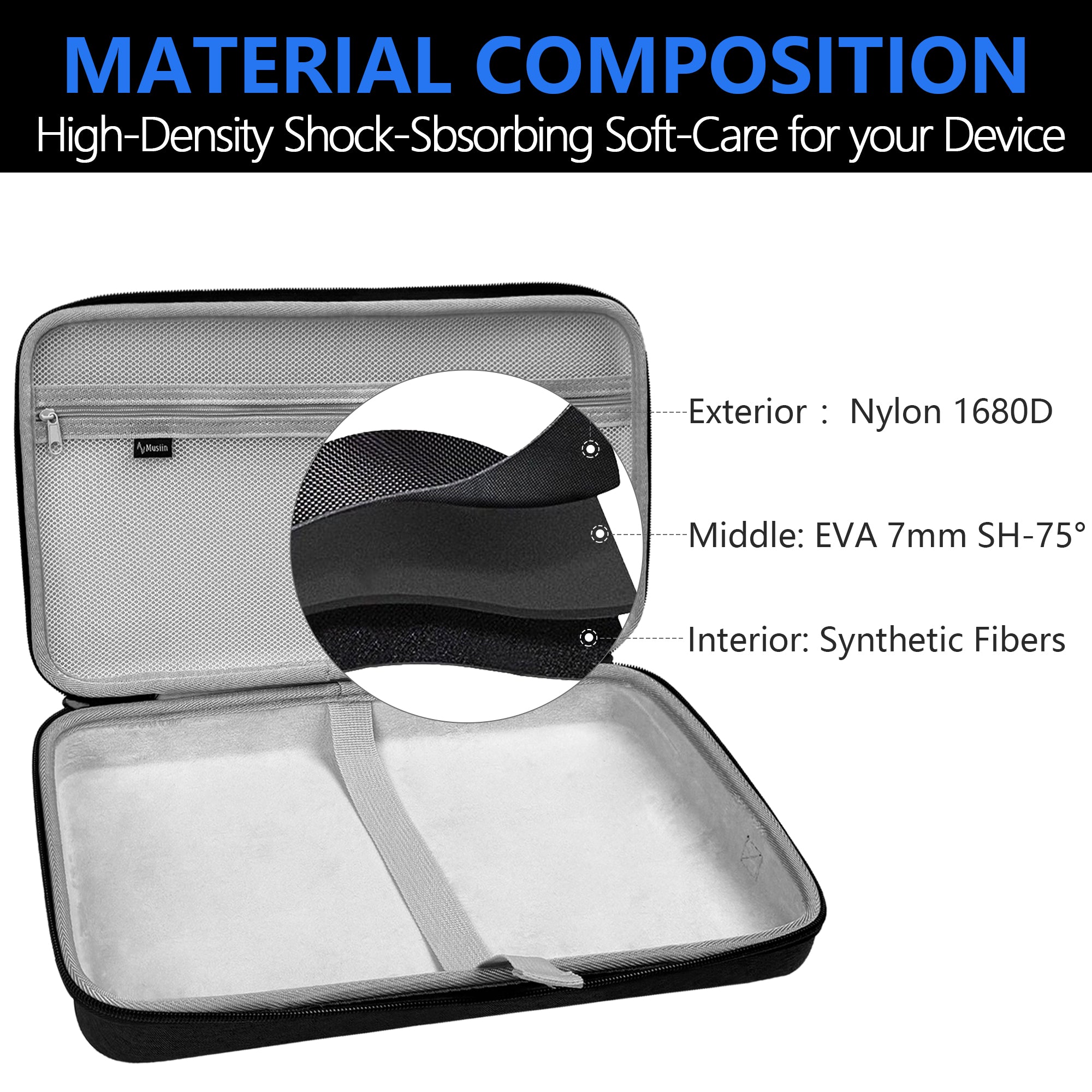 Musiin DJ Controller Case Compatible with Hercules DJControl Mix Ultra, Hard Shell Protection with Dual Zippers, Mesh Pocket & Comfortable Handle for DJ Live Show & Travel (Gray)
