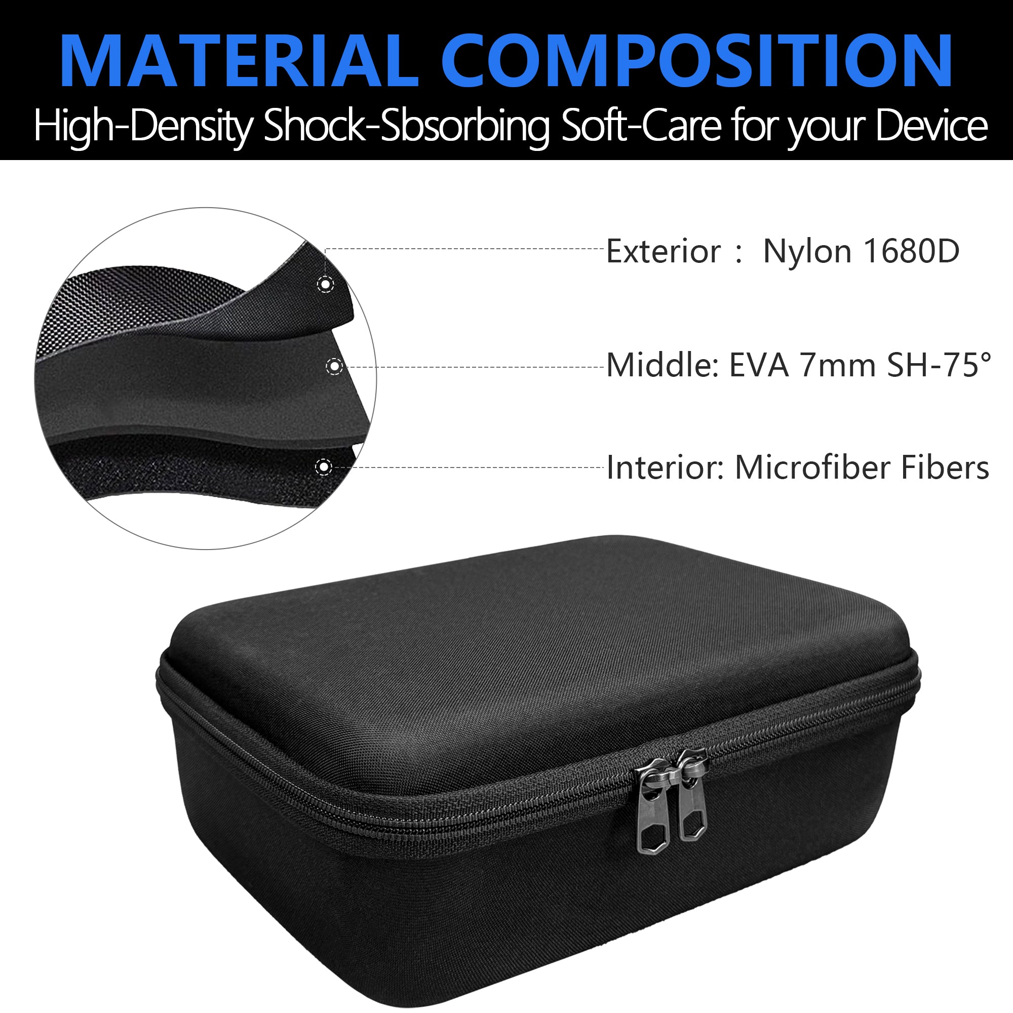 Musiin Audio Interface Carrying Case,Compatible with Audient iD14 MKII Interface/Stream OTG Soft Lining with Groove Fit,Mesh Pocket for Cables and Accessories,Ideal for Studio Recording and Travel Use