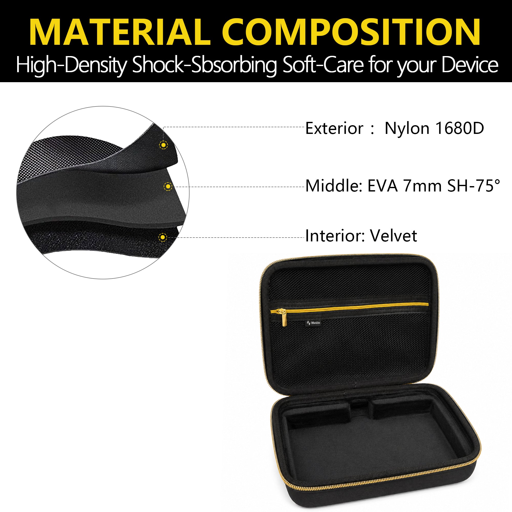 Musiin Analog Synthesizer Case Compatible with Behringer UB-Xa Mini,D-Mini