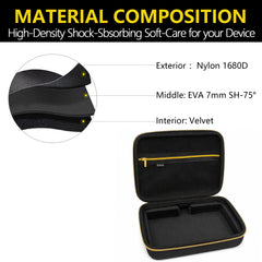 Musiin Analog Synthesizer Case Compatible with Behringer UB-Xa Mini,D-Mini