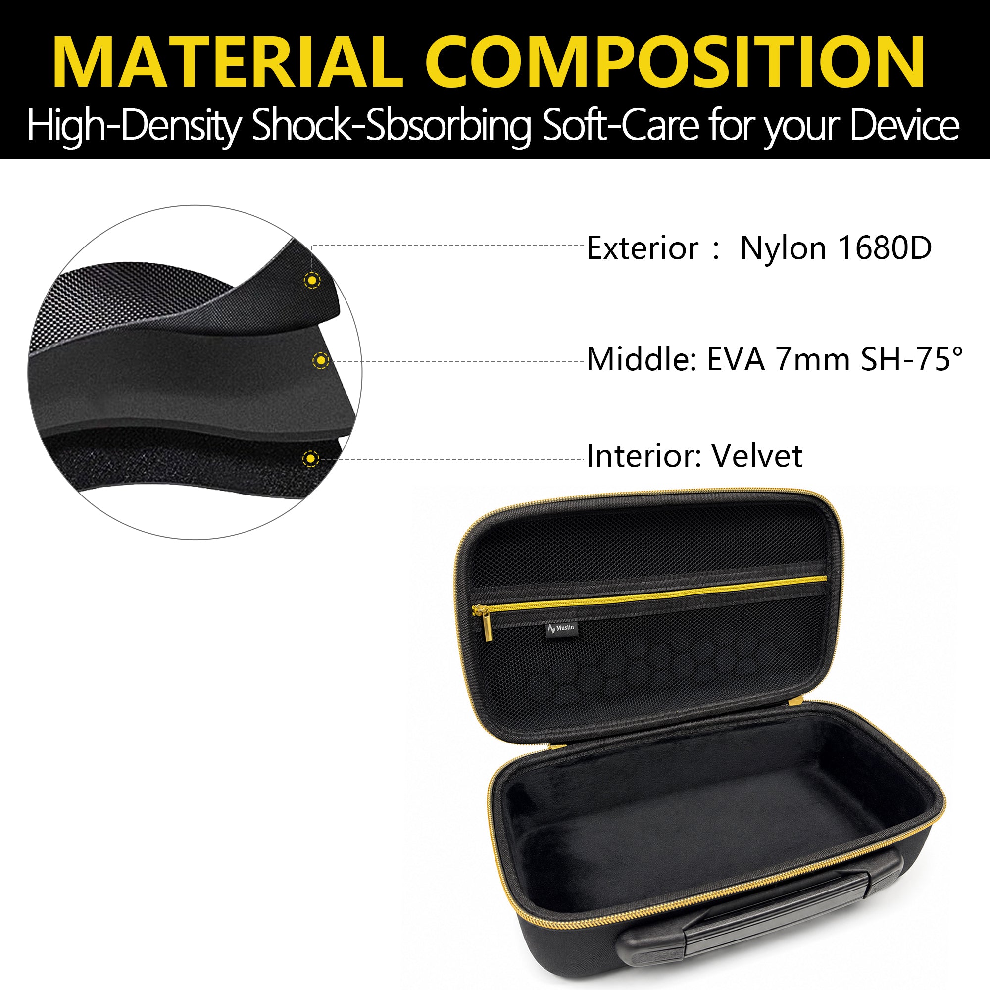 Musiin Guitar Effects Case Compatible with Neural DSP Quad Cortex Mini