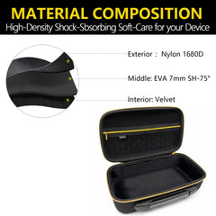 Musiin Guitar Effects Case Compatible with Neural DSP Quad Cortex Mini