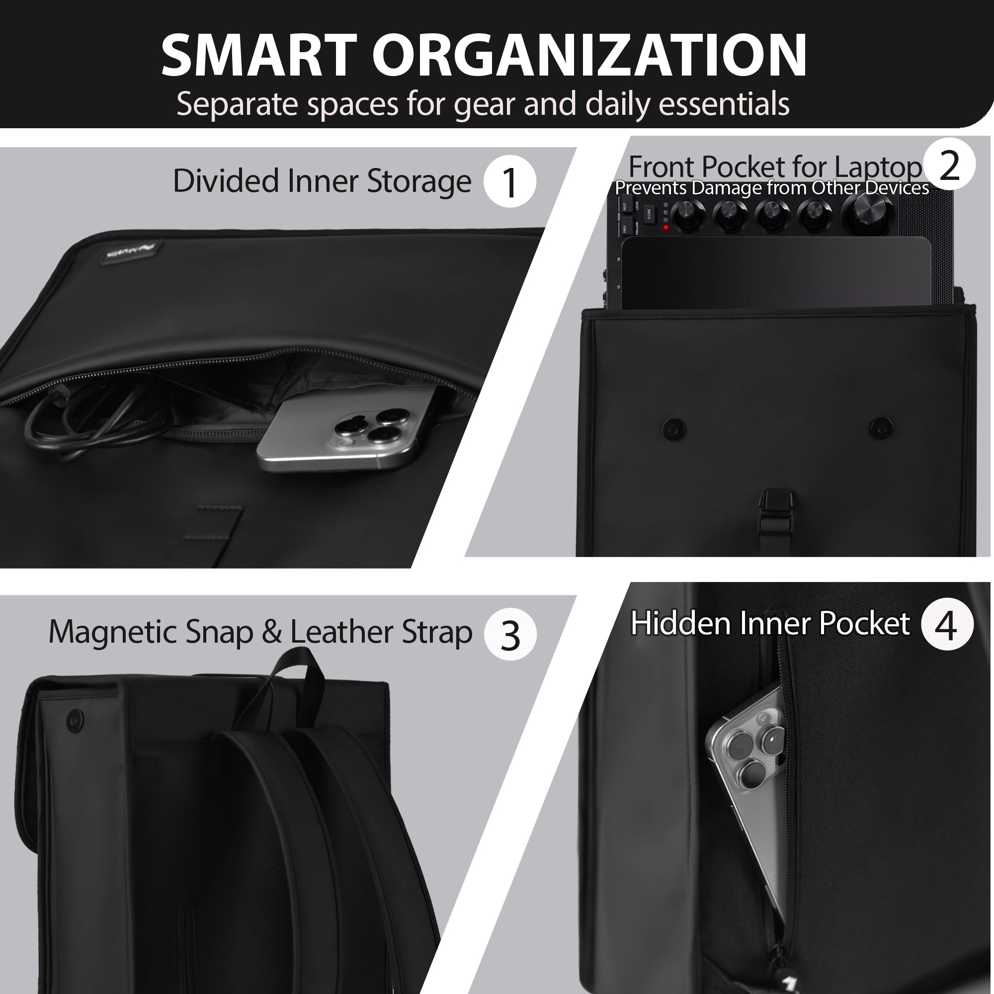 Musiin VNEX Audio Workstatin Backpack Compatible with MPC Live 3/One+,NI Maschine+ MK3,Ableton Push 3, Elektron Tonverk most DAW, Ideal for Home Studio & Live Show cover,Fully Waterproof Commuter Bag