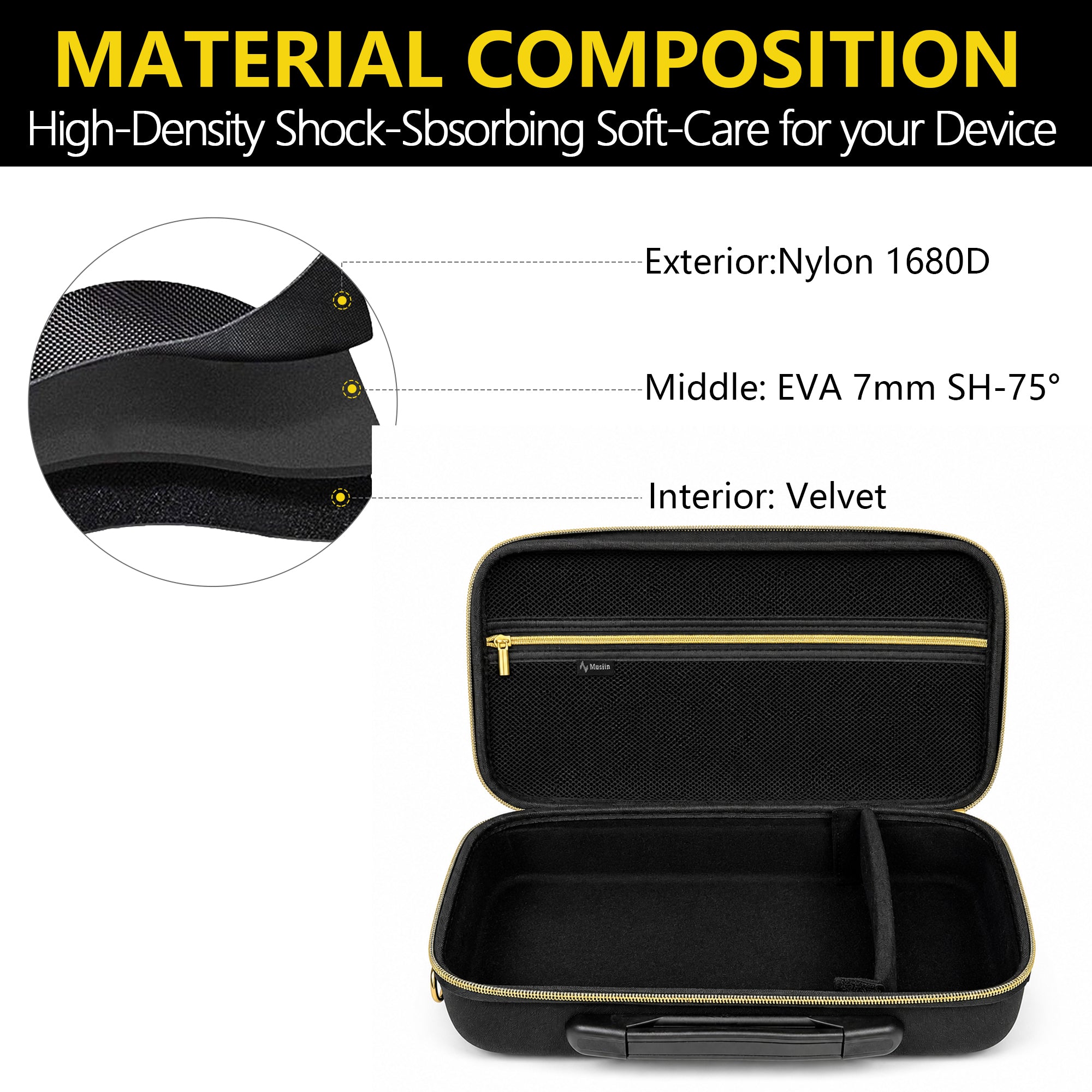Musiin Case Compatible with Softube Flow Studio,PreSonus FaderPort UA Volt 476P,RODECaster Video S,Stable Storage Design Soft inner lining Organized Accessory Storage Portable Daily Use