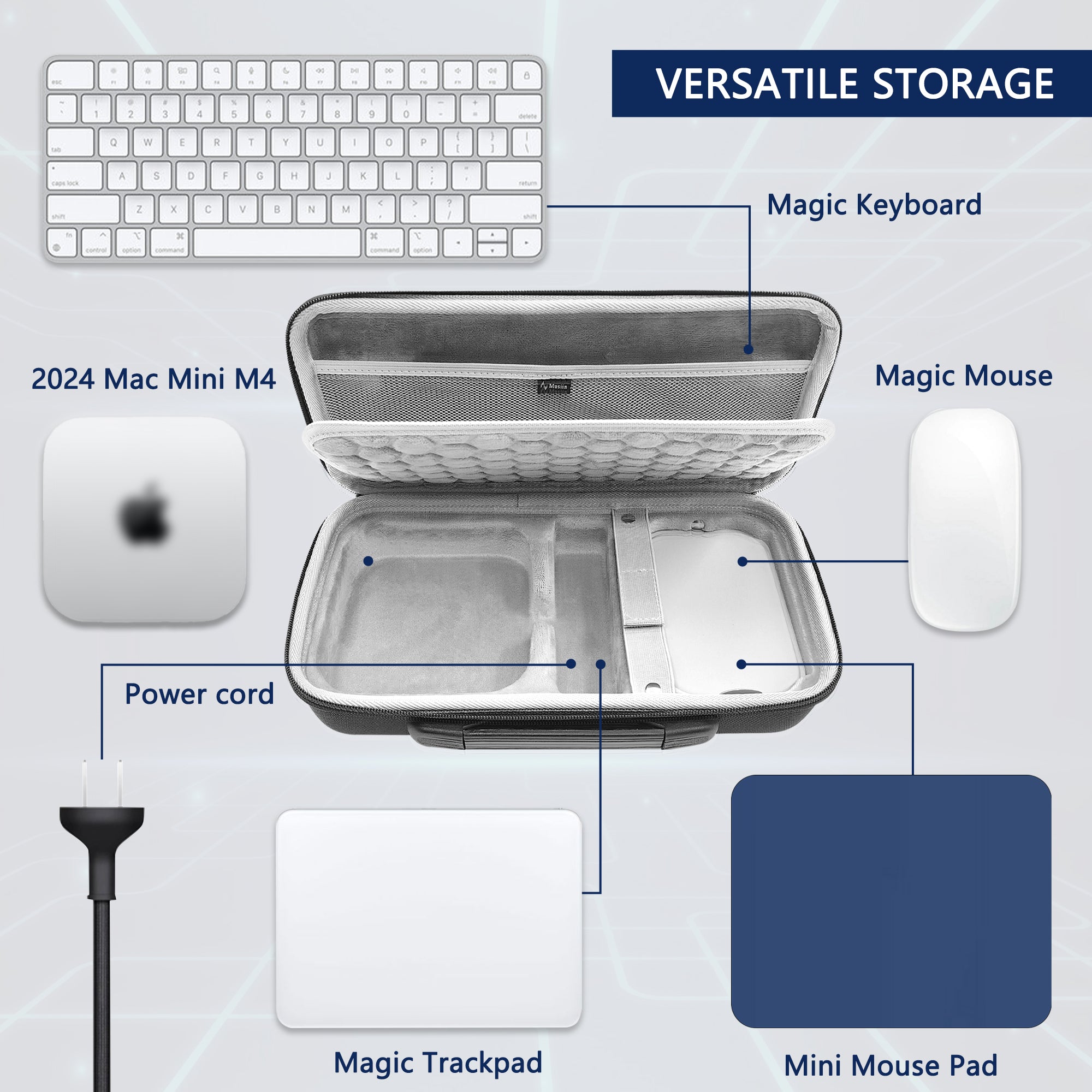 Musiin Premium Mac Case with Straps in Ultimate Protection Compatible with 2024 Mac Mini M4/Mac Mini M4 Pro Case, Travel-Ready for Magic Mouse, Magic Keyboard, Magic Trackpad and Accessories.
