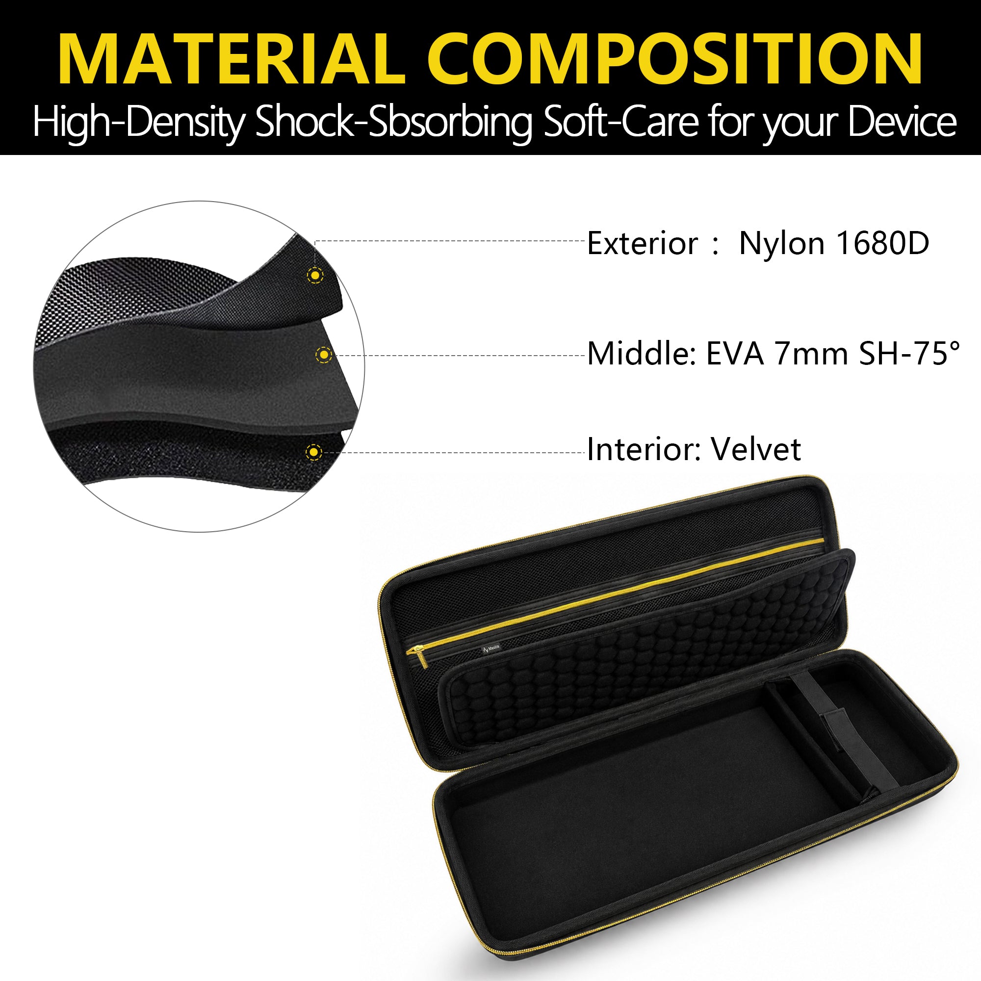 Musiin Production Stations Case Compatible with Ableton Move Arturia MicroLab MK3, Gold Zipper, Built-in Mesh Pocket, Cable Compartment, Fixed Design for Travel and Live Sets(Gold Tone Edition)