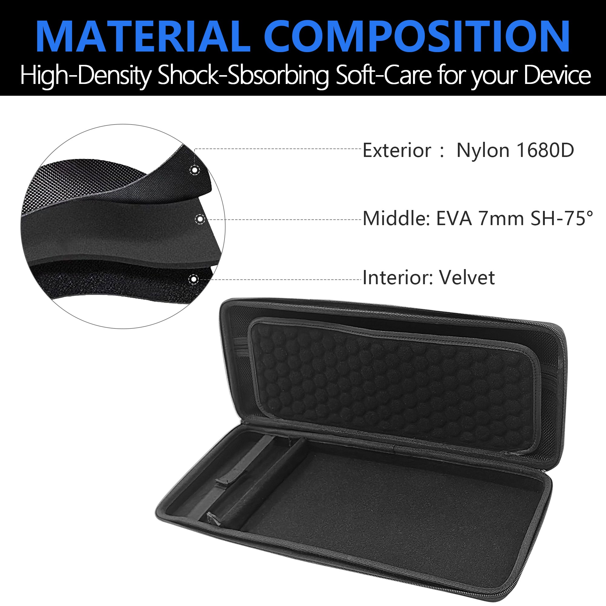 Musiin MIDI Controller Case, Compatible with Ableton Move and Arturia MicroLab MK3, Built-in Mesh Pocket and Cable Compartment, Fixed Design, Ideal for Travel and Live Performance