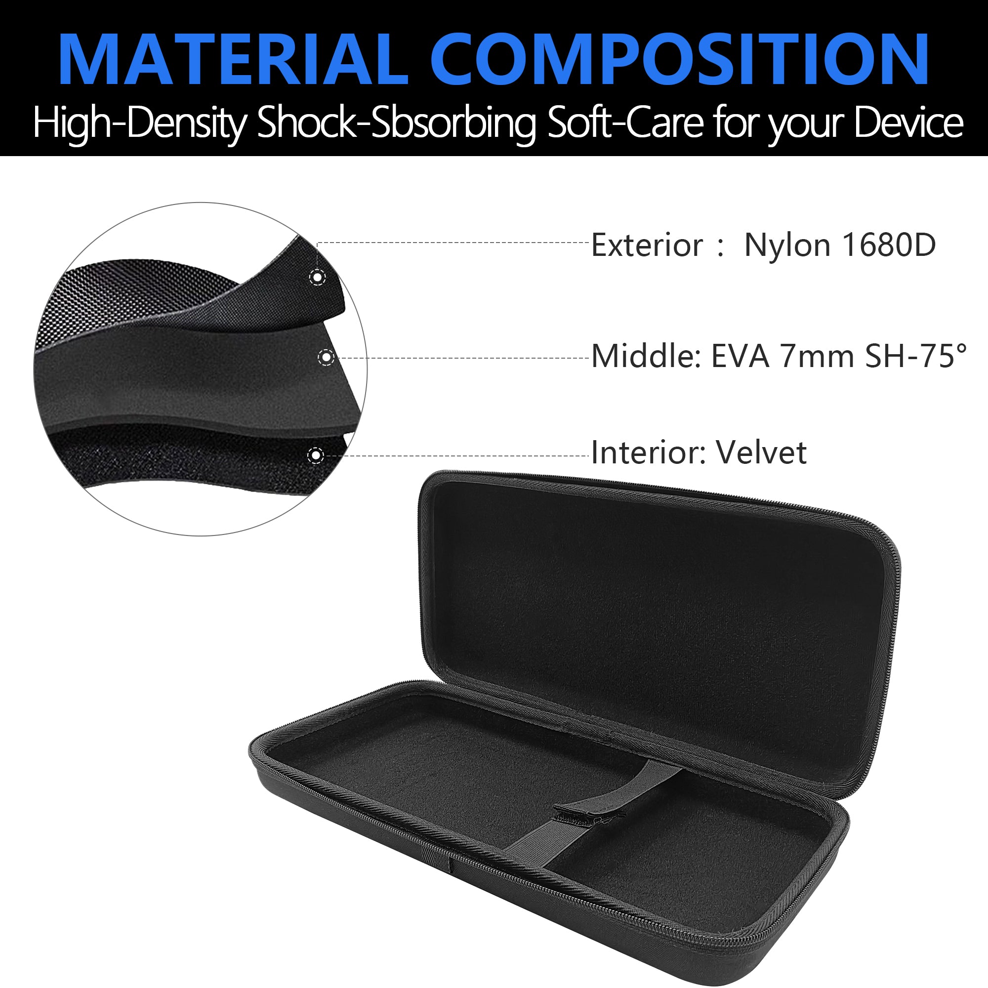 Musiin High-performance black hardshell case, designed for compatible Native Instruments TRAKTOR Z1 MK3, F1 and X1 controllers, provides protection and convenient carrying for safe and easy travel