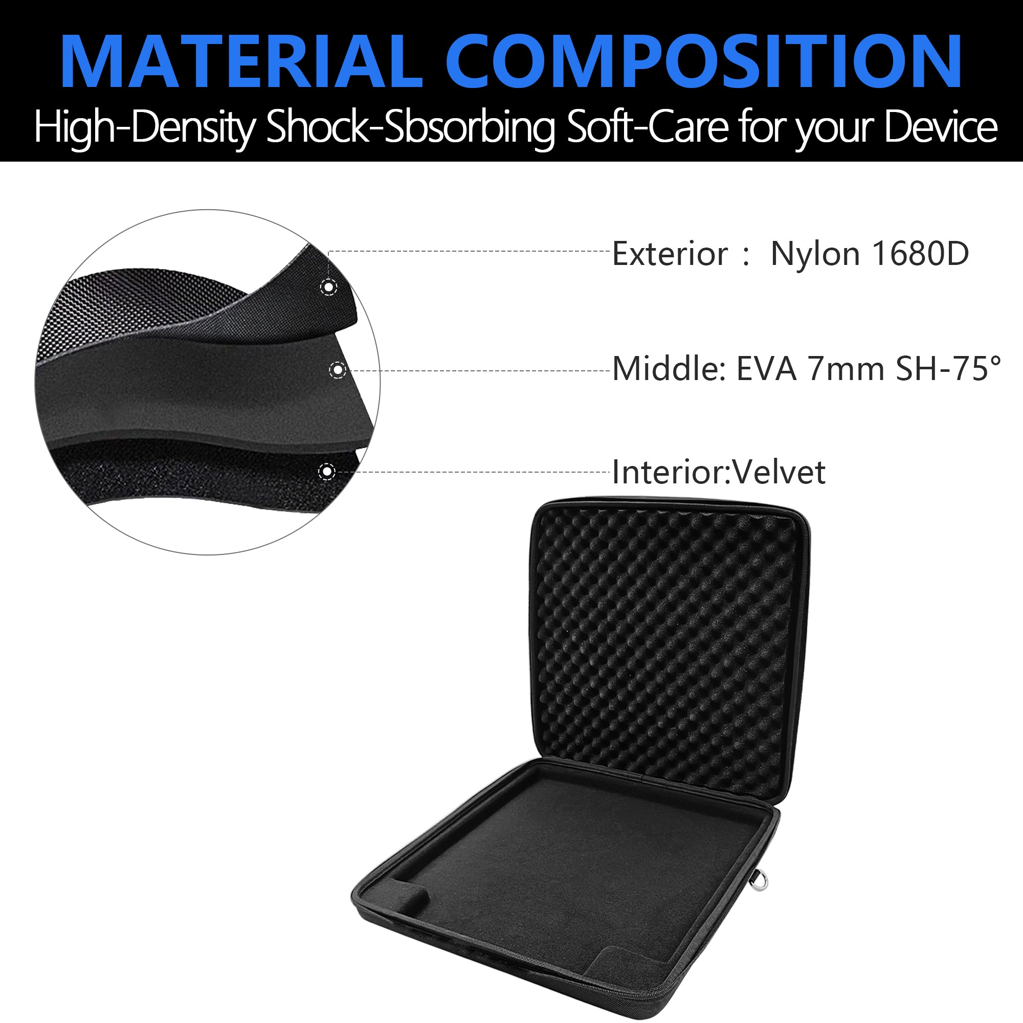 Musiin Audio Workstation Controller Case Compatible with Ableton Push 3 Hard Shell Features Crossbody Strap, Eva Shell, Fleece Lining to Protect Your Device from Damage