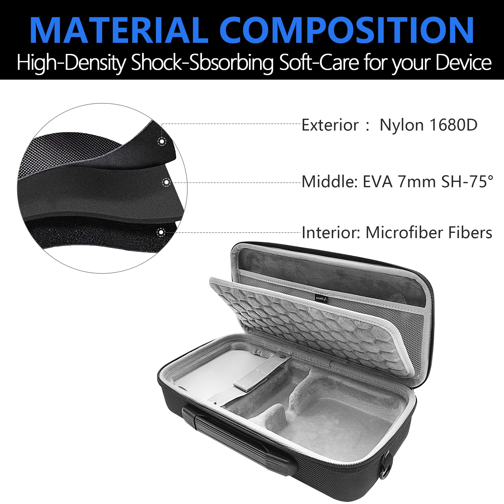 Musiin Premium Mac Case with Straps in Ultimate Protection Compatible with 2024 Mac Mini M4/Mac Mini M4 Pro Case, Travel-Ready for Magic Mouse, Magic Keyboard, Magic Trackpad and Accessories.