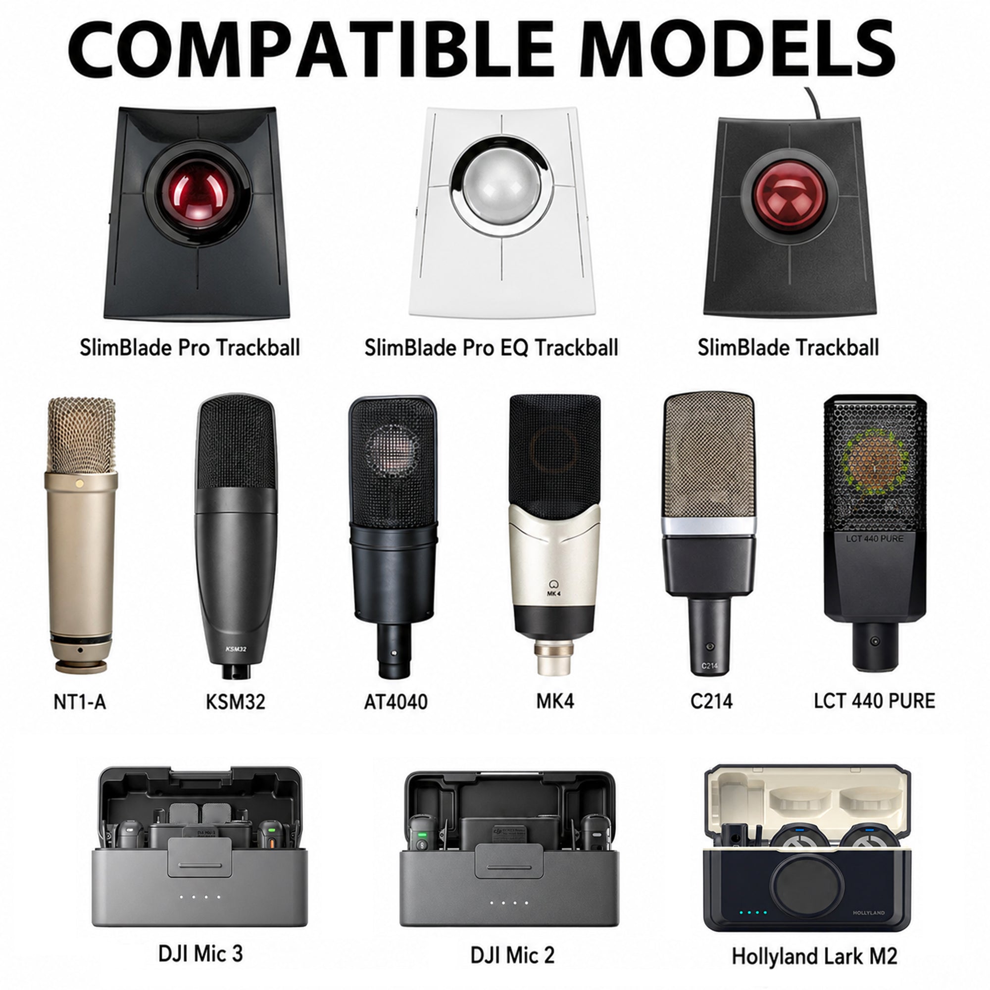 Musiin Small Audio Device Commuting Bag Compatible with Sennheiser MK4, MK8, AKG C214, AT4040,DJI Mic3 Mic2,SlimBlade Trackball, Soft and portable, suitable for small accessories daily carrring