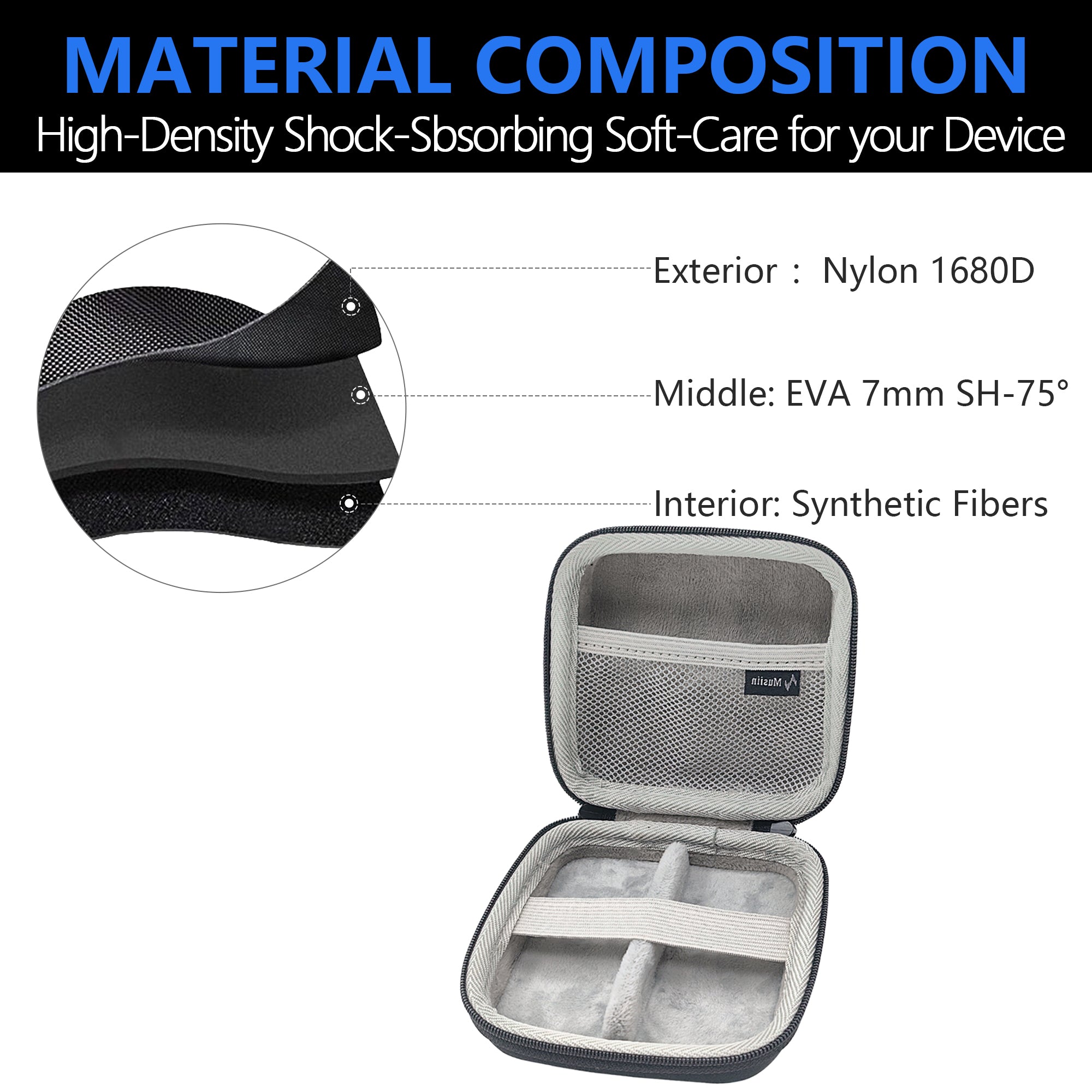 Musiin Custom Case for Wireless Guitar System – Compatible with Xvive JOYO NUX and More! Protective Storage