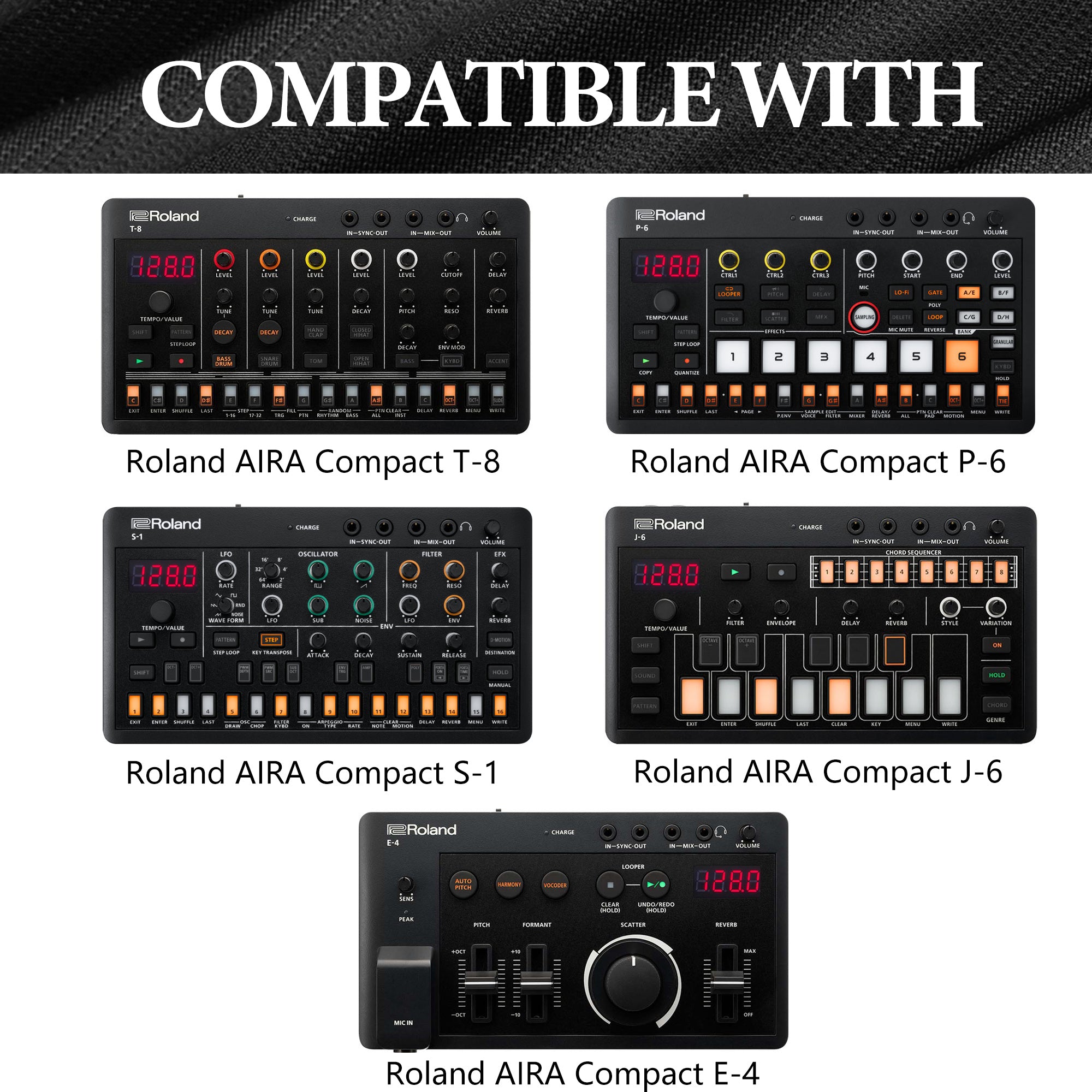 Musiin Sampler Synthesizer Case compatible with Roland AIRA Compact P-6, S-1, T-8, J-6, E-4. Dual zipper design, with mesh pockets and velvet lining. Portable, handheld storage bag(Grey)