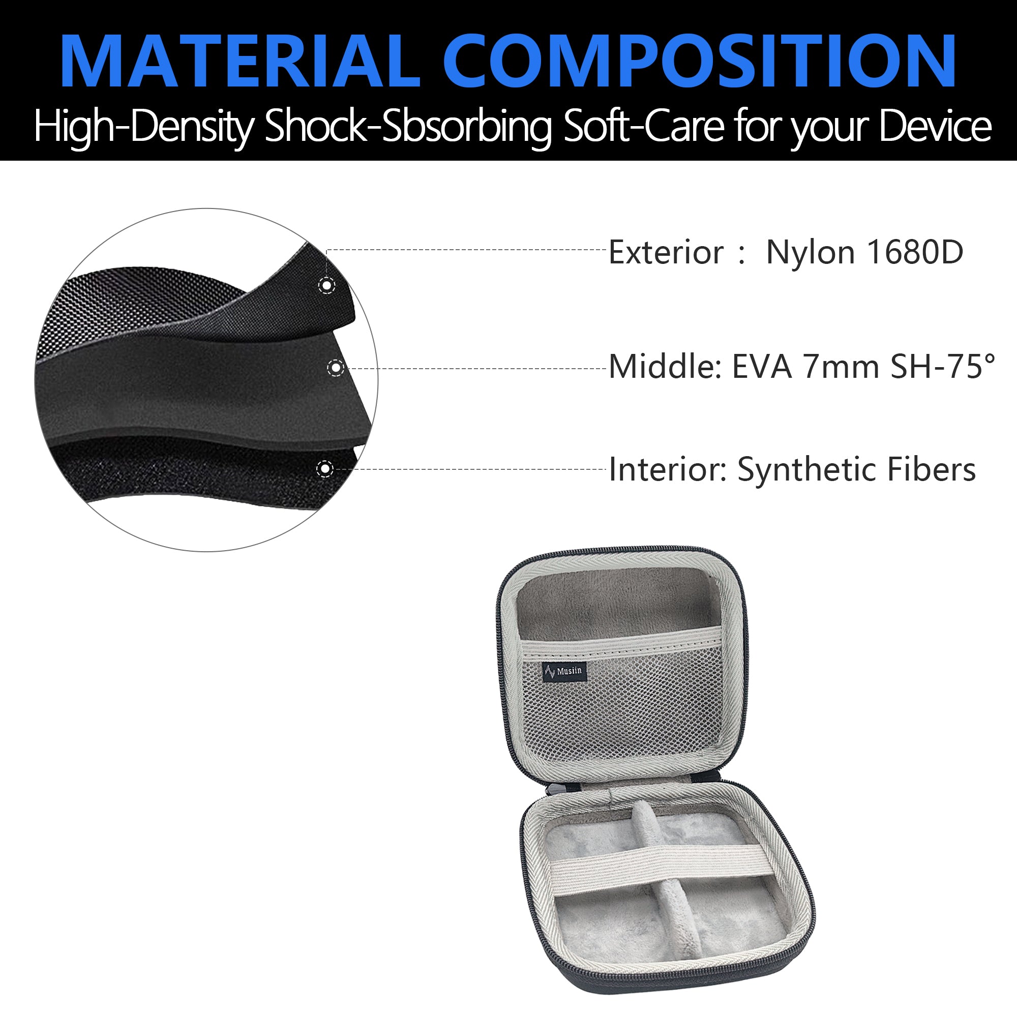 Musiin Custom Wireless Transmitter Case Compatible with Xvive JOYO NUX Guitar transmitter receiver, JOYO MW-1A,Carvin Audio WM5 XLR Mic System and More, Daily Storage Protective