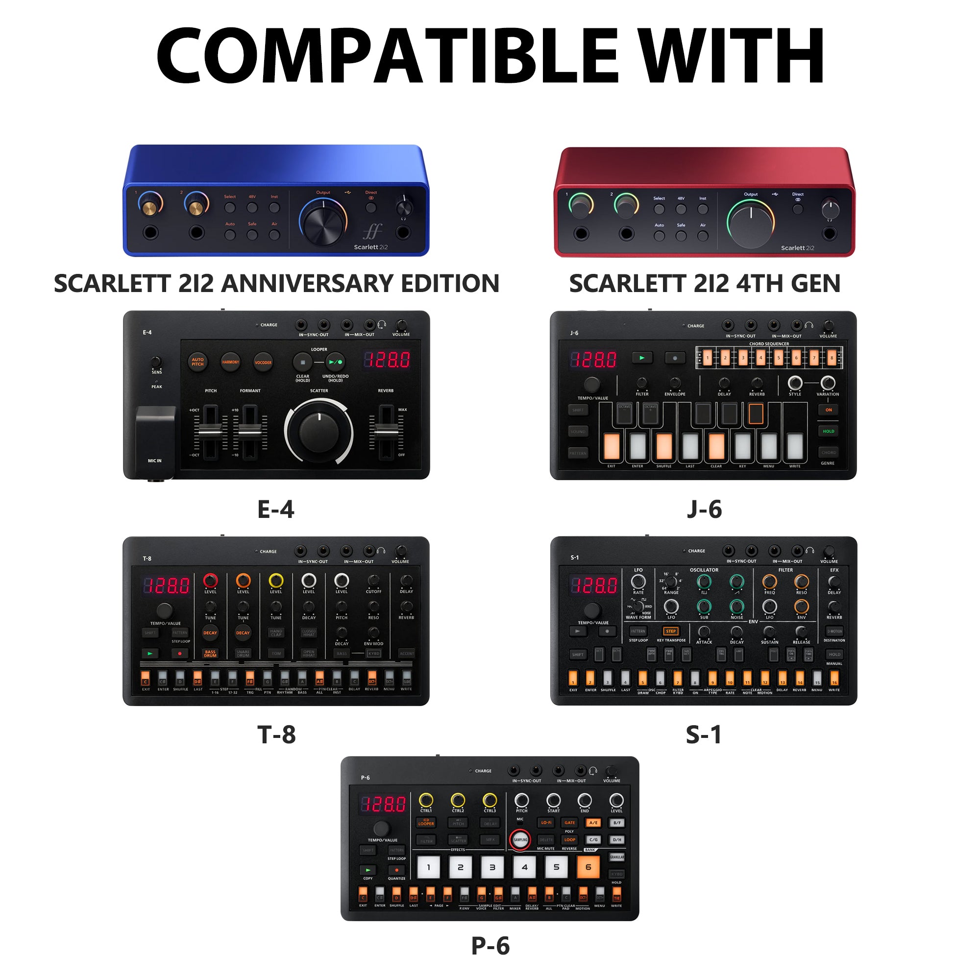 Musiin Audio Interface Case,Compatible with Focusrite Scarlett 2i2 4th Gen,Scarlett 2i2 Anniversary Edition,Roland AIRA Compact P-6,S-1,T-8,Portable Bag with Handle,Mesh Pocket and Dual Zippers