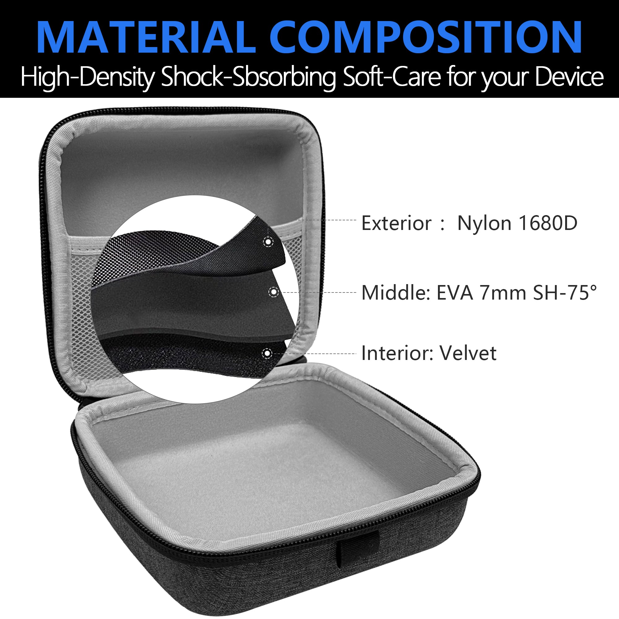 Musiin Audio Interface Case Compatible with sonicake smart box/Audient iD4,NI komplete Audio1/2,features soft lining, mesh pocket for cables, and comfy handle—ideal for studio, rehearsal, and travel.