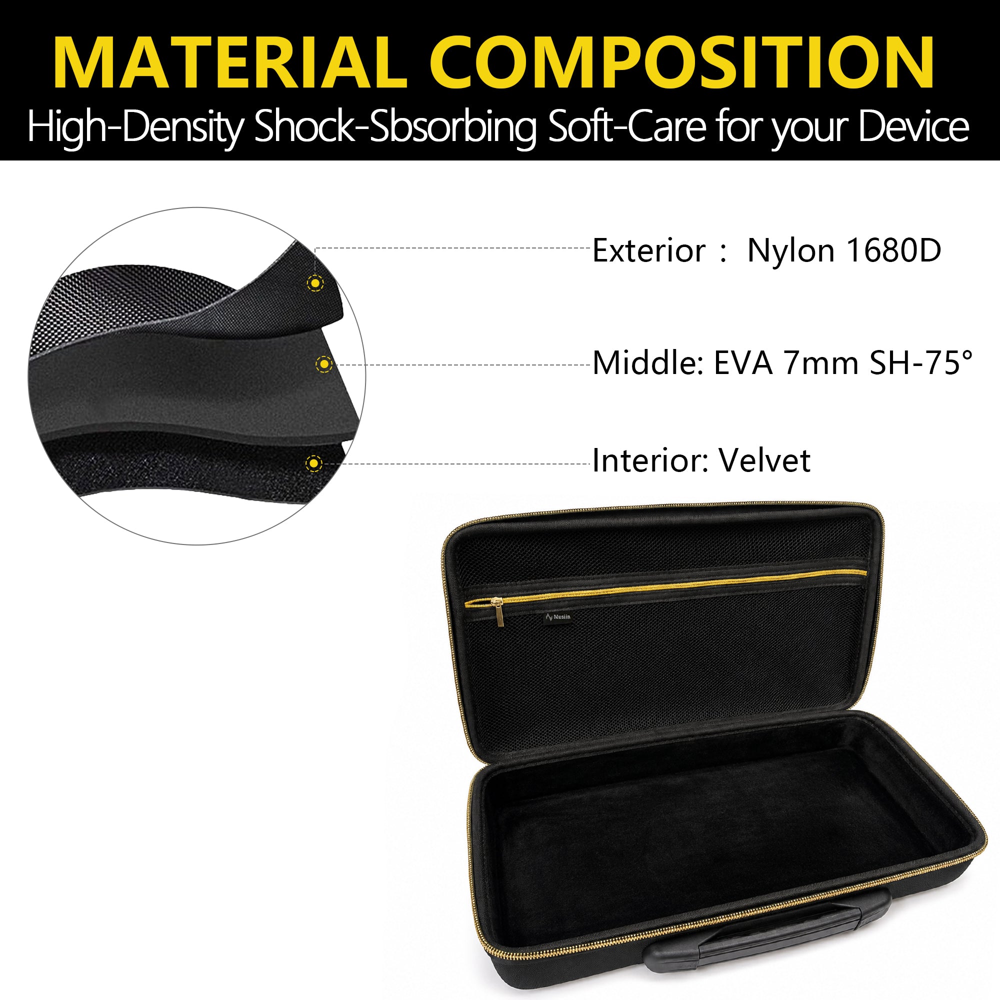 Musiin Audio Device Case Compatible with Behringer RD-78,Zoom R12,SSL 12