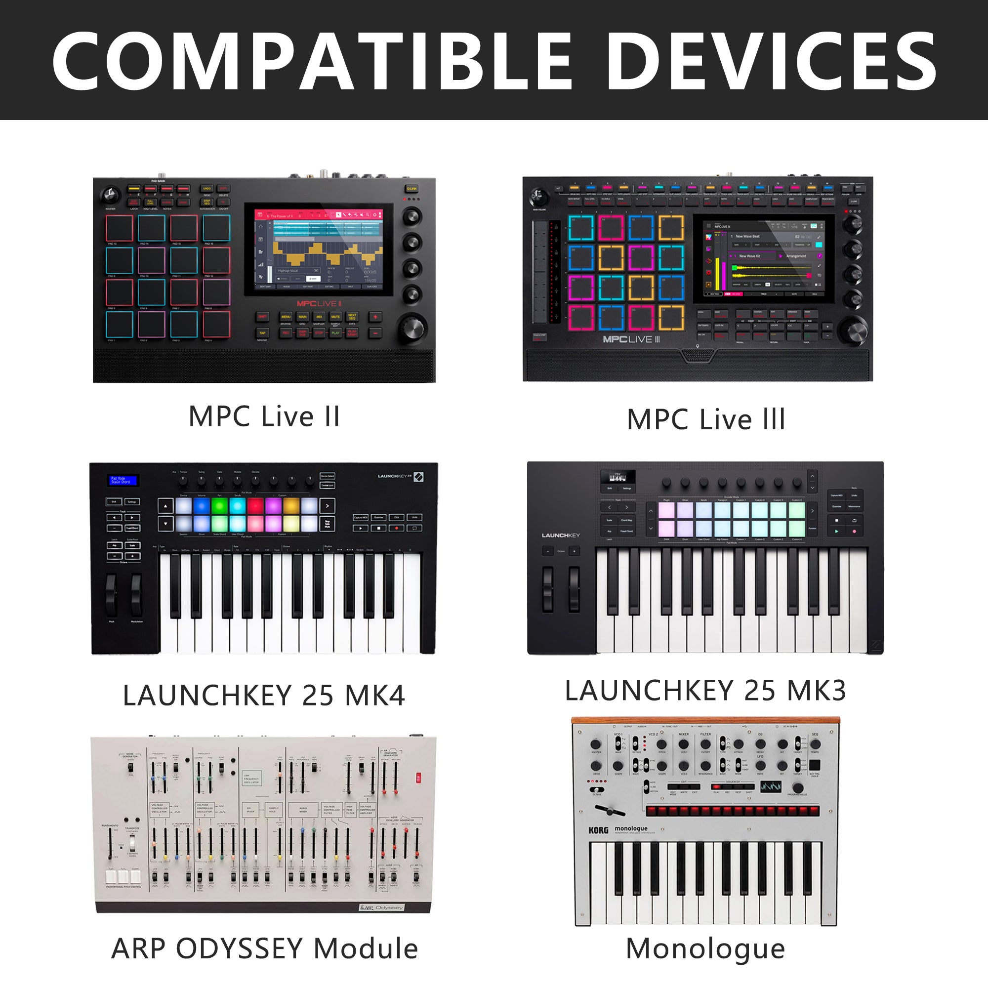 Musiin Custom Workstation Hard Case Compatible with MPC Live 3, Solid and Compact with Shoulder Strap and Sturdy Handle, High Adhesion Divider for Power, and Extra Storage for Cables Accessories