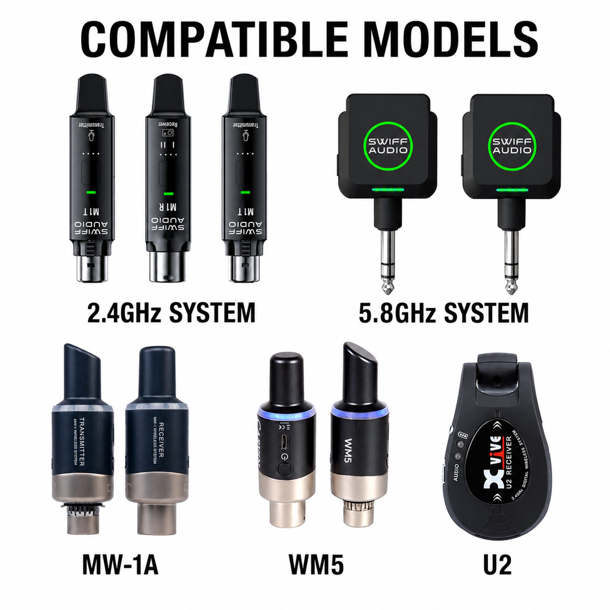 Musiin Custom Wireless Transmitter Case Compatible with Xvive JOYO NUX Guitar transmitter receiver, JOYO MW-1A,Carvin Audio WM5 XLR Mic System and More, Daily Storage Protective